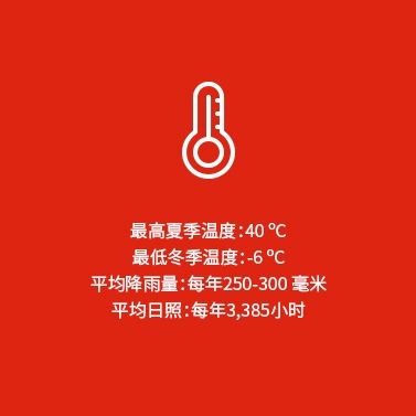 Yecla DO Temperature, Rainfall and Sunshine