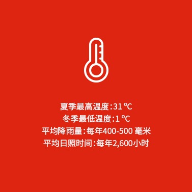 Montsant DO Temperature, Rainfall and Sunshine