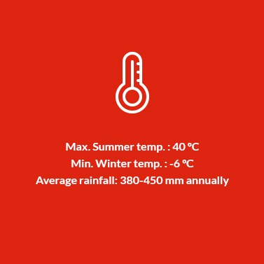 Carinena DO Temperature, Rainfall and Sunshine