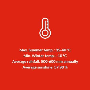 Pla De Bages DO Temperature, Rainfall and Sunshine