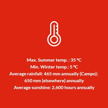 Tarragona DO Temperature, Rainfall and Sunshine