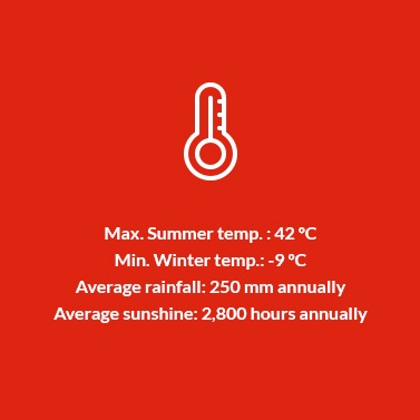 Alicante DO Temperature, Rainfall and Sunshine